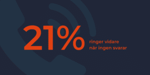 21% ringer vidare när ingen svarar
